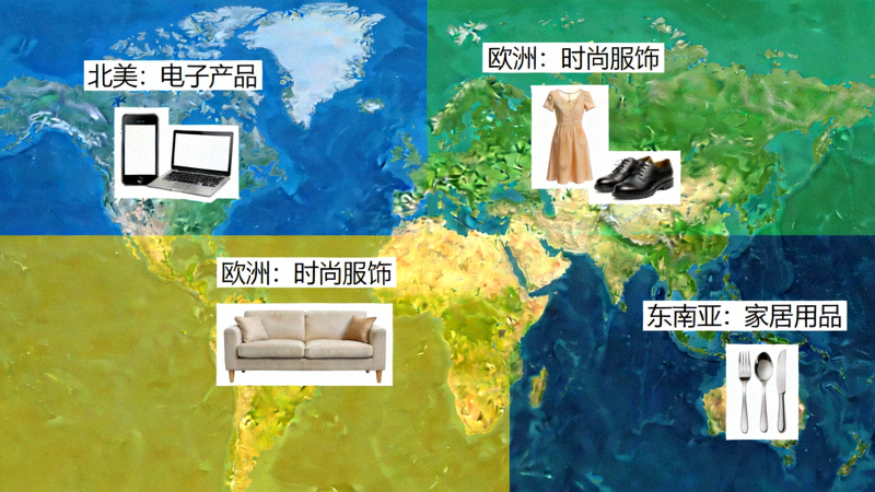 全球地图上标注了不同区域的热门商品图标，如北美地区的电子产品、欧洲地区的时尚服饰、东南亚地区的家居用品，展示精准市场定位的概念